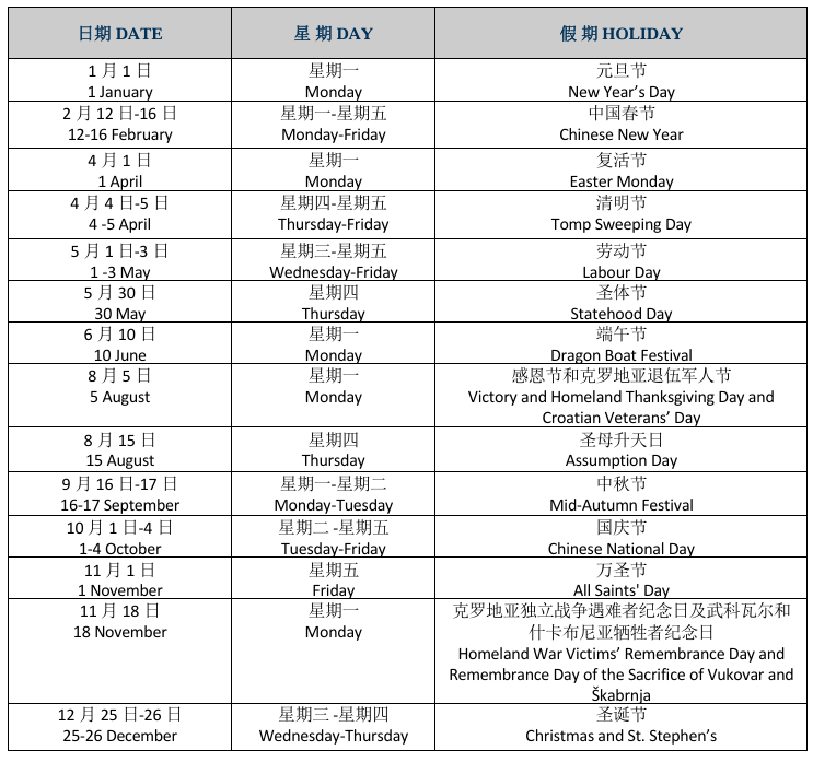 2024年克罗地亚签证申请中心放假时间安排